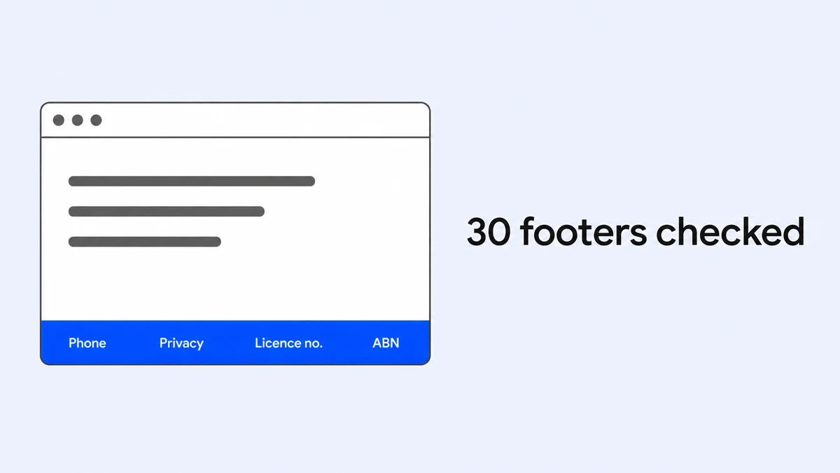 A browser window with its bottom strip in blue, labelled Phone, Privacy, Licence no. and ABN, beside the words 30 footers checked